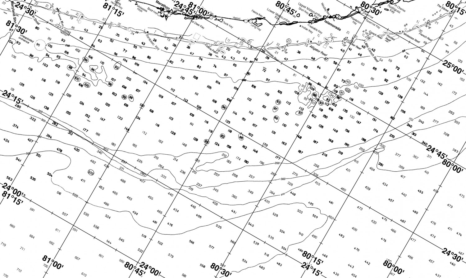 Key Largo to Sugarloaf