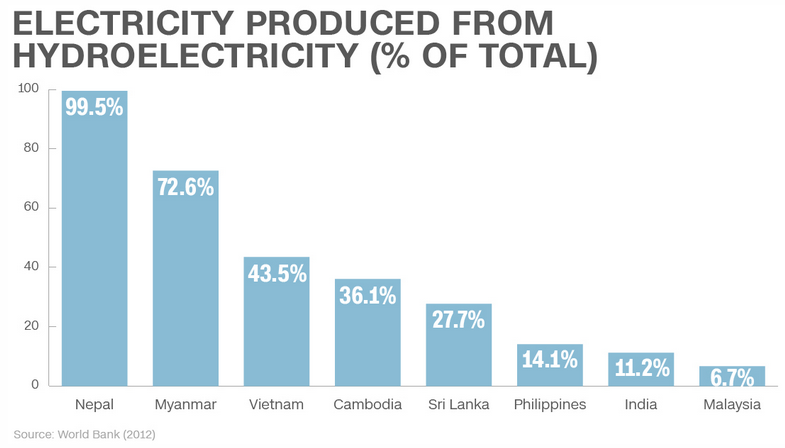 Screen Shot 2015-08-19 at 9.47.23 AM