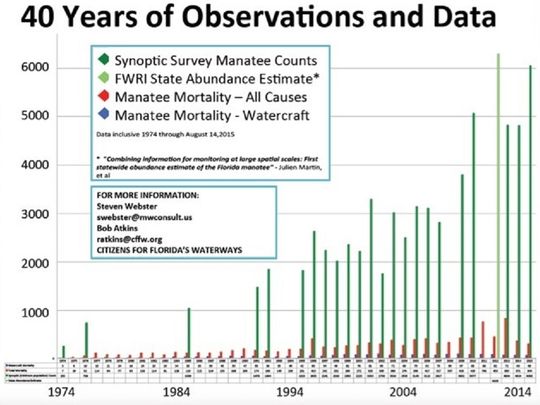 635870641439791144-40yearChart2