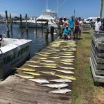 Tuna Fever Charters and Capt. Billy Maxwell catching 'em up using ROFFS™ offshore of Oregon Inlet!